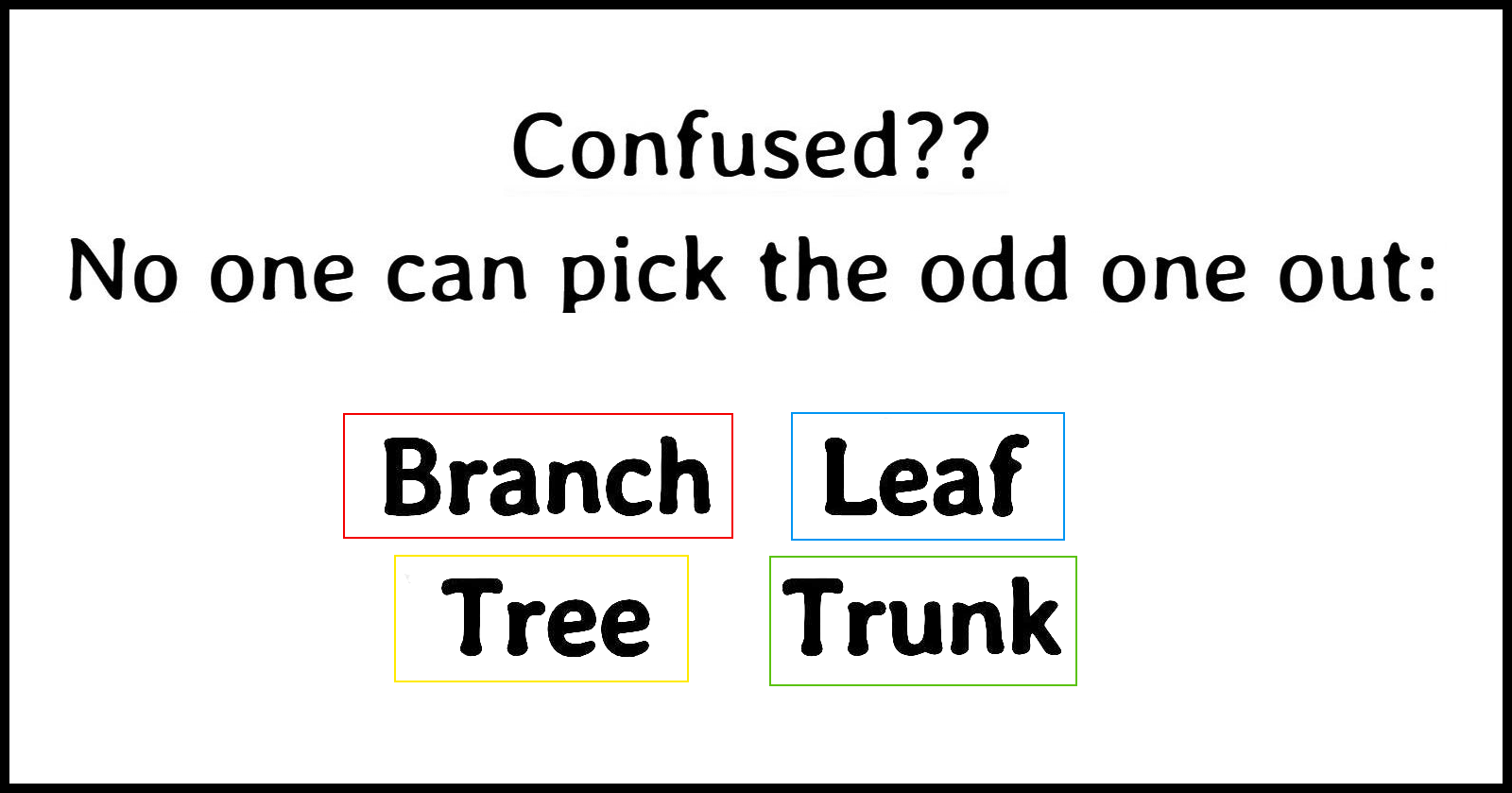 Confusing Test No One Can Score 8/15 In This IQ Test And It’s Driving The Internet ...